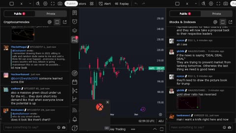NVIDIA stock price live, FOREX, EUR USD, GBP USD, JPY USD, CAD USD, AUD USD, NVIDIA share price live