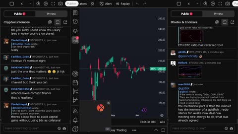 NVIDIA stock price live, FOREX, EUR USD, GBP USD, JPY USD, CAD USD, AUD USD, NVIDIA share price live