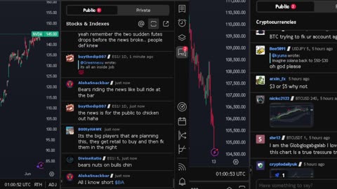 NVIDIA stock price live, FOREX, CRYPTO, EUR USD, GBP USD, JPY USD, CAD USD, AUD USD, APPLE share price live