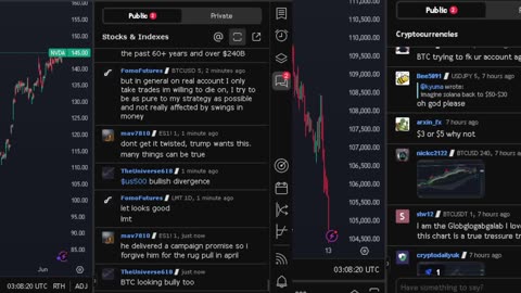 NVIDIA stock price live, FOREX, CRYPTO, EUR USD, GBP USD, JPY USD, CAD USD, AUD USD, APPLE share price live