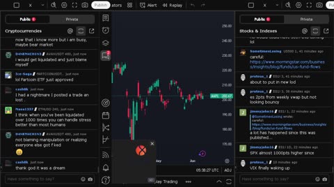 NVIDIA stock price live, FOREX, CRYPTO, EUR USD, GBP USD, JPY USD, CAD USD, AUD USD, APPLE share price live