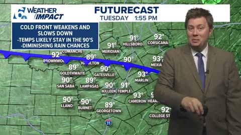 Warm Weather Persists; Maybe some Changes for the Holiday Weekend | Central Texas Forecast