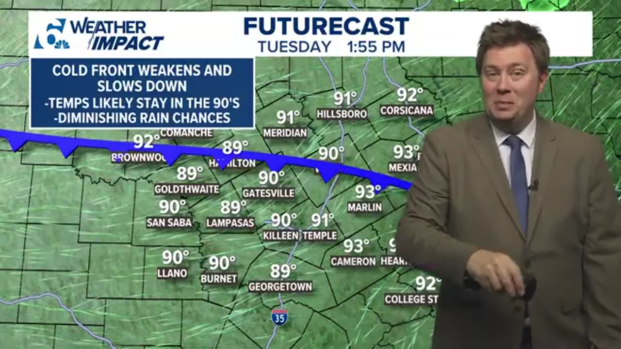 Warm Weather Persists; Maybe some Changes for the Holiday Weekend | Central Texas Forecast