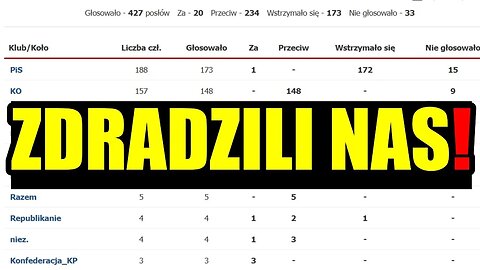 ZDRADZILI NAS! O tym nie mieliśmy się dowiedzieć (13.09.2025)