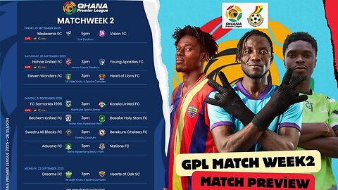 Exclusive Updates of the Match-Week 2 of the GP