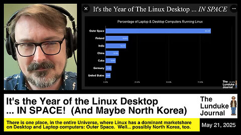 It's the Year of the Linux Desktop... IN SPACE! (And Maybe North Korea)