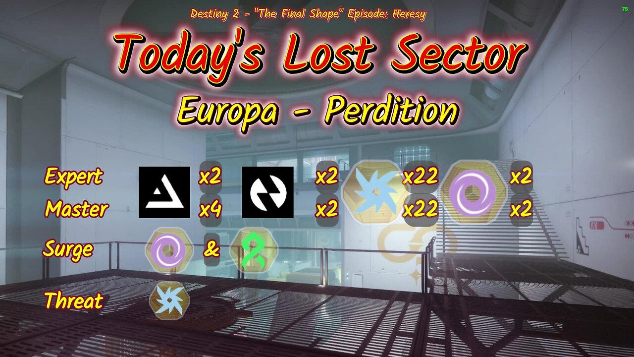 Destiny 2: 4-8-25 Perdition is the Lost Sector. Void/Strand Surge.