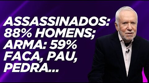 Descontos ilegais de idosos passaram pelo Dataprev - Alexandre Garcia_HD