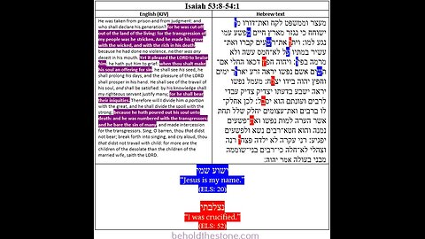 Amazing Bible Codes!!!!!!!!