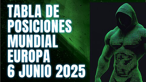 TABLA DE POSICIONES ELIMINATORIAS MUNDIAL EUROPA, 6 JUNIO 2025 Y GOLEADORES CRYPENATO