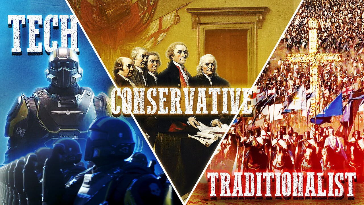 Three Factions of the Right