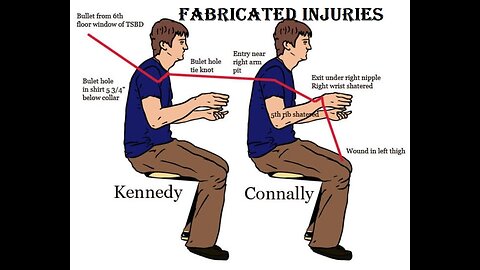 TEXAS GOVENOR IN HOSPITAL-FAKE INJURIES