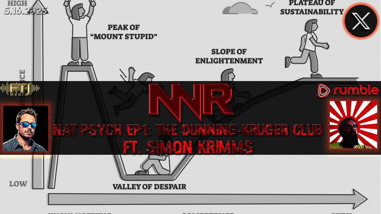 NIGHTNATION.LIVE | NAT PSYCH EP1: THE DUNNING-KRUGER CLUB ft. SIMON KRIMMS