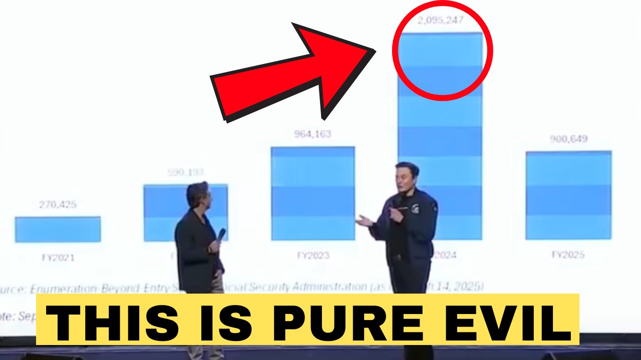 UNREAL: Elon Musk Just Exposed THE BIGGEST SCAM IN AMERICAN HISTORY