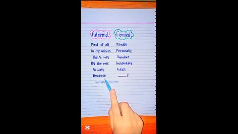 Informal vs Formal English 📚