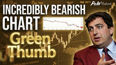 Green Thumb's Incredibly Bearish Chart... GTBIF $6.92 Incoming?