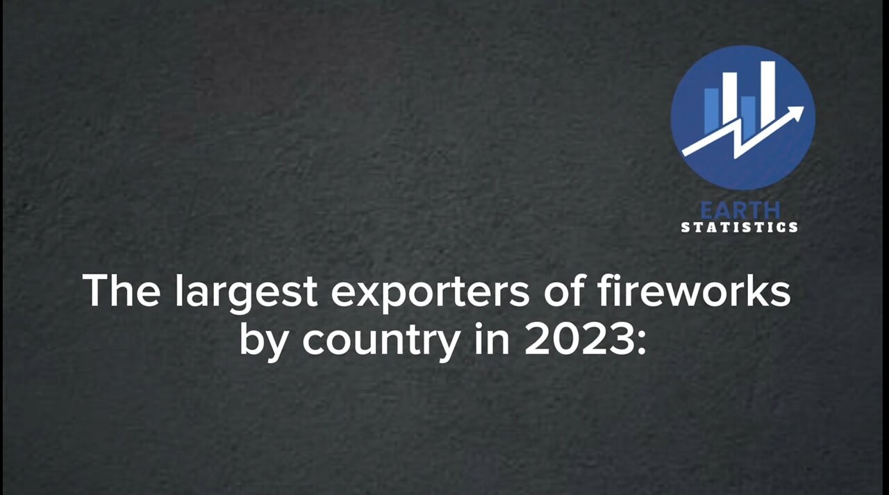 The largest exporters of fireworks by country in 2023...