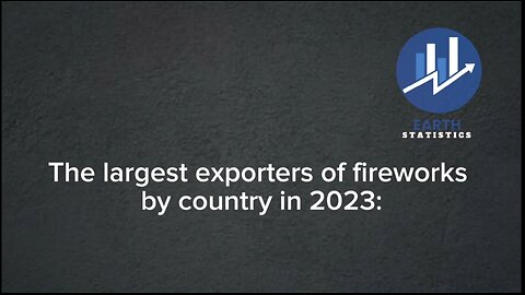 The largest exporters of fireworks by country in 2023...