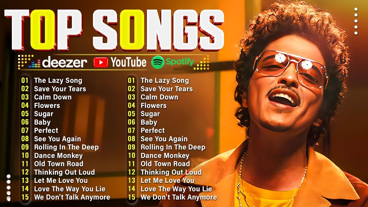 Billboard Pop Songs 2025 Playlist ✨Ed Sheeran, The Weeknd, Bruno Mars, Rihanna, Sia, Adele, Dua Lipa