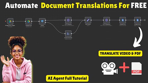 AI Agent To Automate Document Translations In n8n (FULL TUTORIAL)