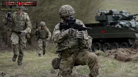 MILITARY AIRCRAFT Fleet Strength By Country 2025