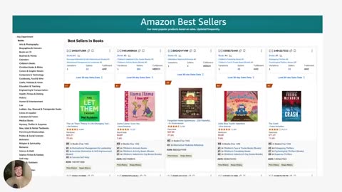 How to Create an eBook FAST and Sell it Online (And Make $10K/mo)