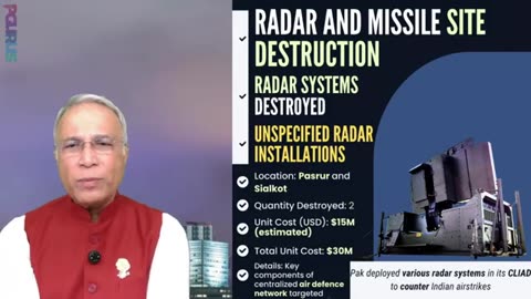 Op Sindoor Aftermath: Billions Lost by PAK Air Force • Will China & IMF Bail Them Out?
