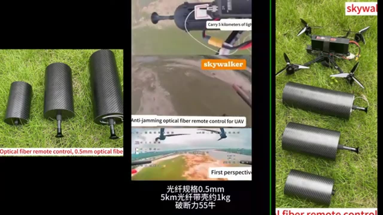 Every move is a target: Fiber-optic drones decide who survives