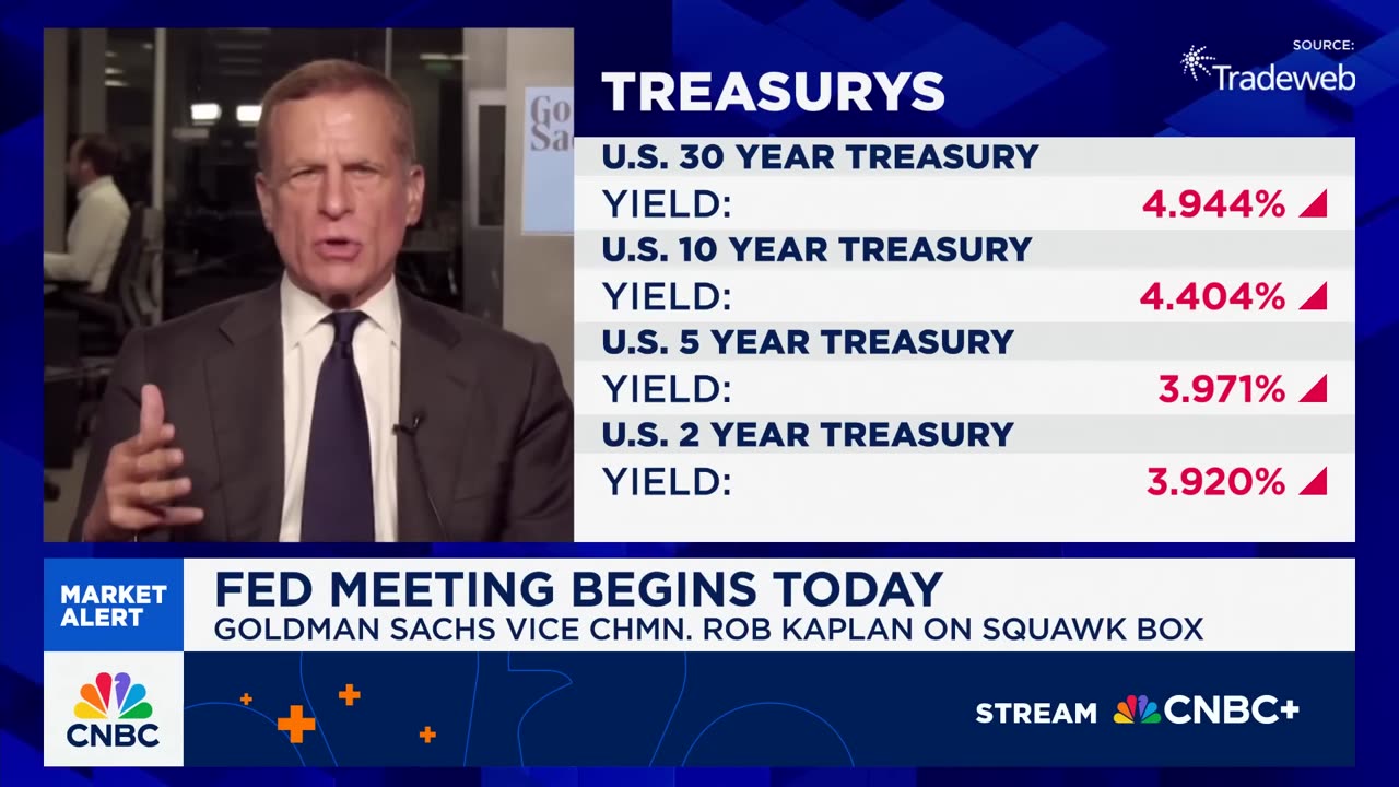 Robert Kaplan, former president of the Dallas Fed: Several disinflationary forces are at work.