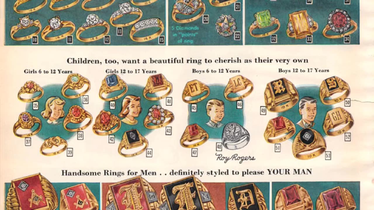 1952 Sears Christmas Wishbook