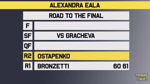 Eala vs Gracheva | WTA Eastbourne 2025 SF | Tennis Talk Prediction 