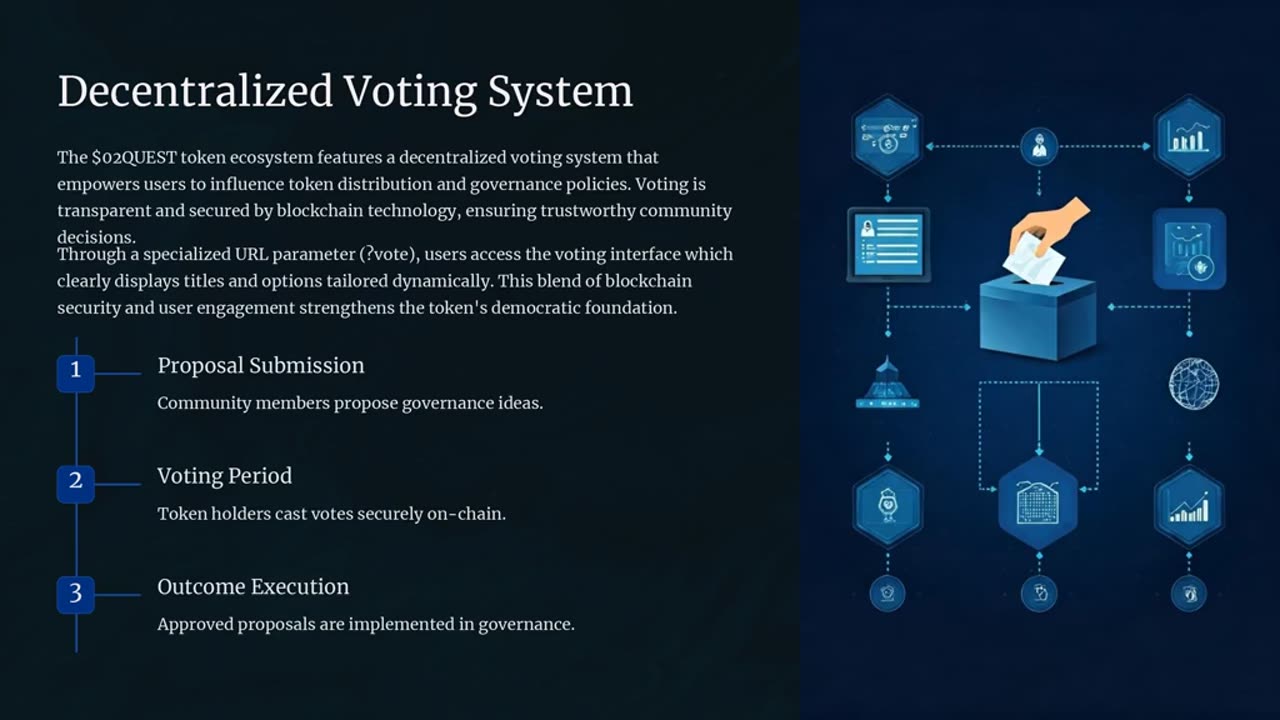 Welcome To $02QUEST, The Voting Token