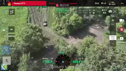 🚛⚔️ Ukraine Russia War | Da Vinci Wolves' Unmanned Cargo Vehicles Supply Frontline Troops | RCF