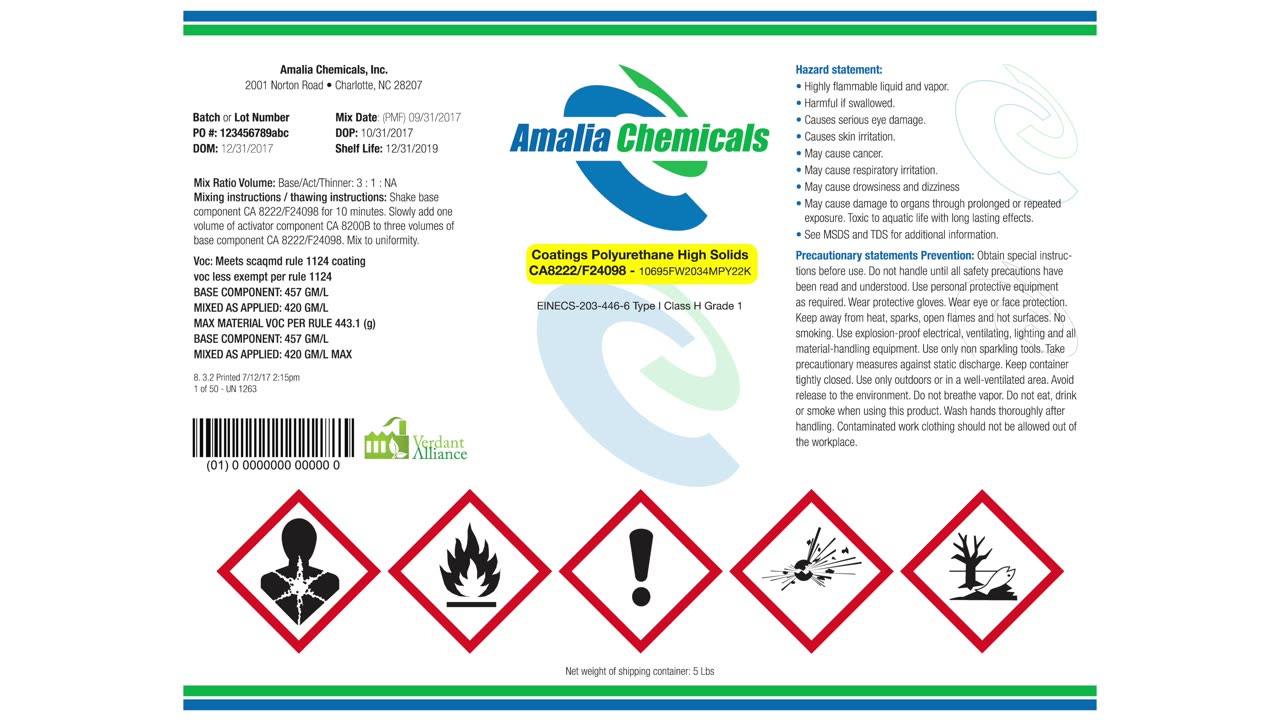 Inkjet Polypropylene Labels Spotlight
