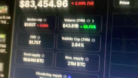 bitcoin price prediction dump or fake crash_ #fyp