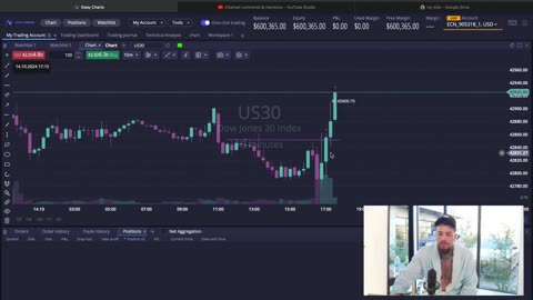 MambaFx loses $20,000 but recovers in real time minutes later.