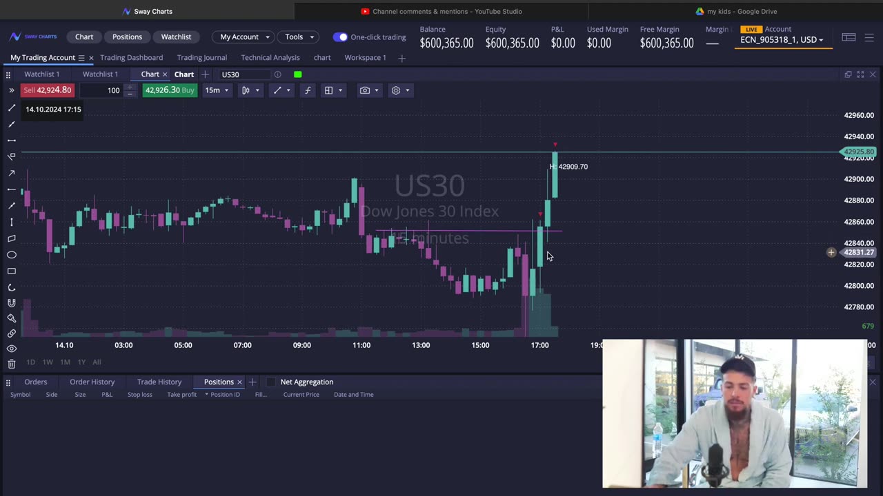 MambaFx loses $20,000 but recovers in real time minutes later.