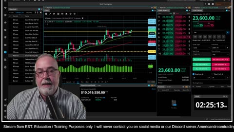 LIVE Now: Learn to Trade the Futures Market