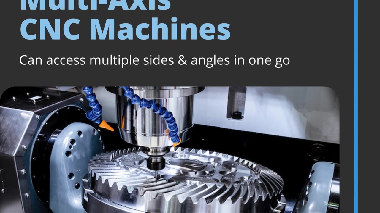 Precision Machined Components in USA | Multi-Axis CNC Machines