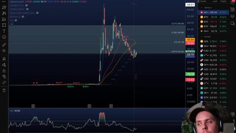 BITCOIN & CRYPTO NEWS & PRICE [July 8th 2025]
