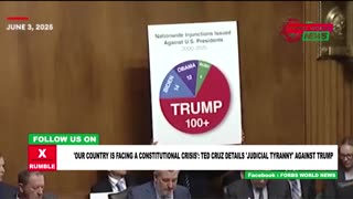 Is the US facing a constitutional crises?