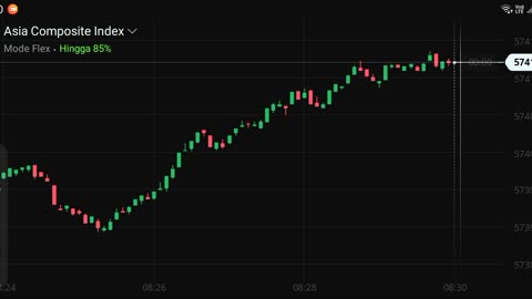 Watch fores market part 16
