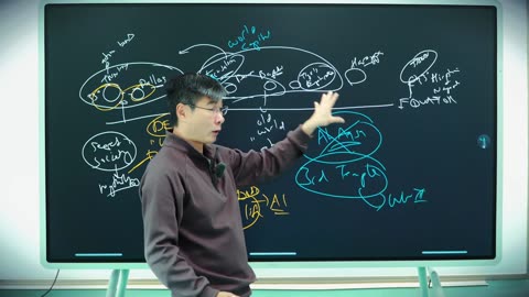 Secret History #10: The Conspiracy of Evil