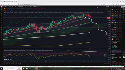 September Crypto Top