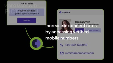 Stop Wasting Time on Bad Leads: How to Get 3X More Connects with Accurate B2B Data