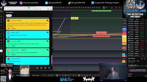 Bitcoin Live Trading: Saylor Bought HOW MUCH? Weekly Bull Signal? Let's GO EP1659