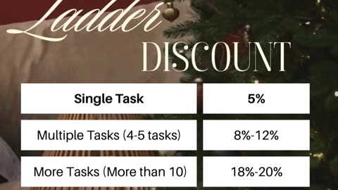 Discount deal for Your Coursework/Academic Work Get upto 25% Discount (Module, Project, Simulation)