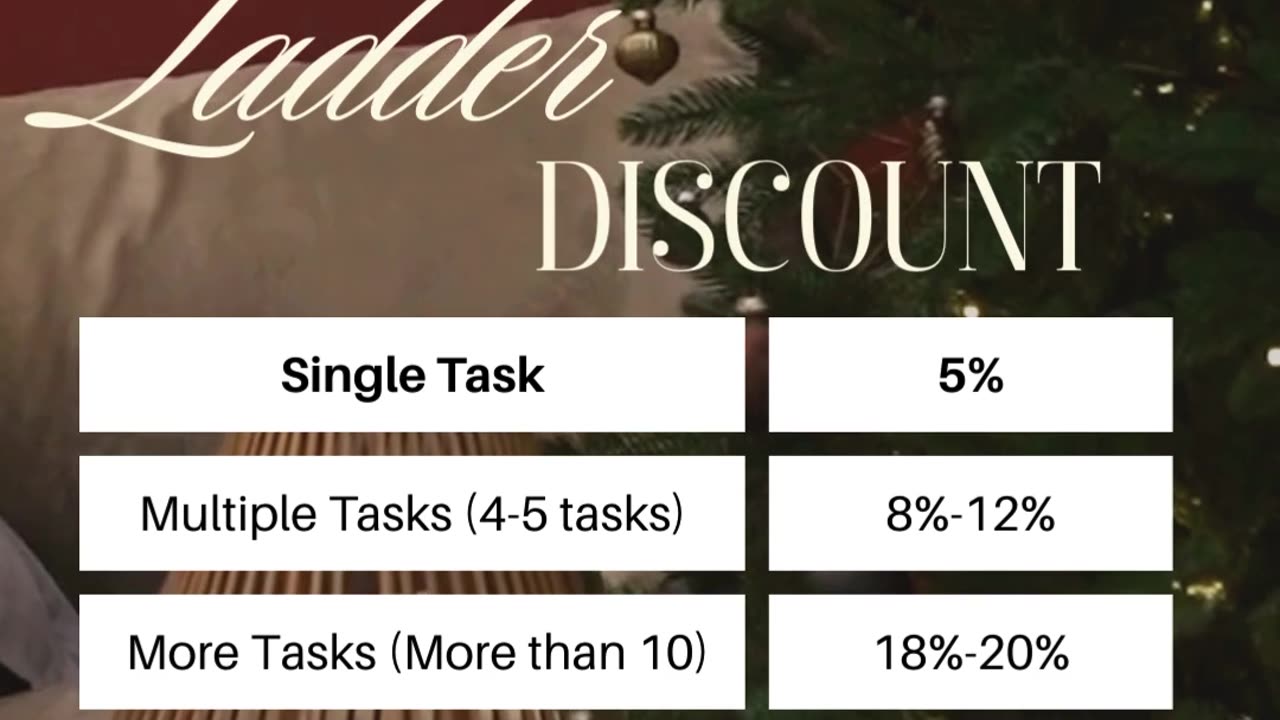 Discount deal for Your Coursework/Academic Work Get upto 25% Discount (Module, Project, Simulation)