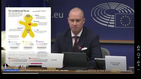 The Crimes of Transgendering Children