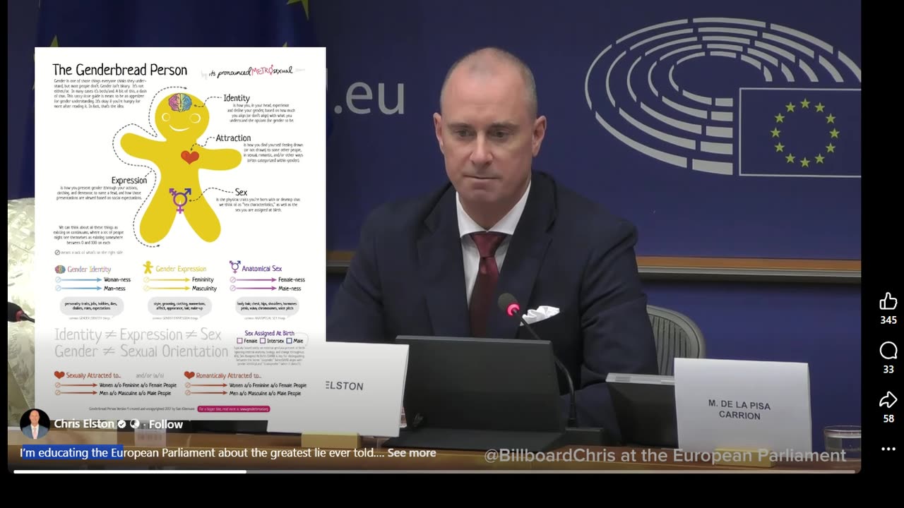 The Crimes of Transgendering Children